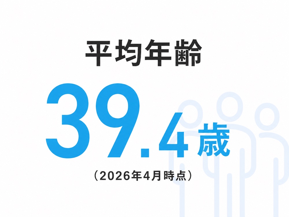 数字で見るウイッシュボン