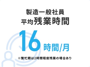 製造平均残業時間 製造16時間/月 ※昨年度の業務改善により製造部残業時間 5割以上削減